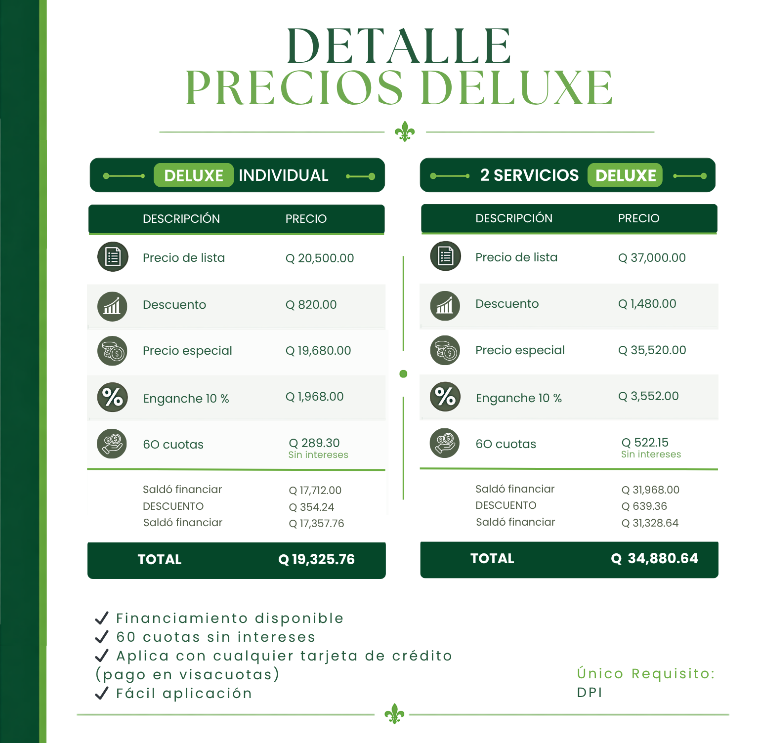 Precios Deluxe