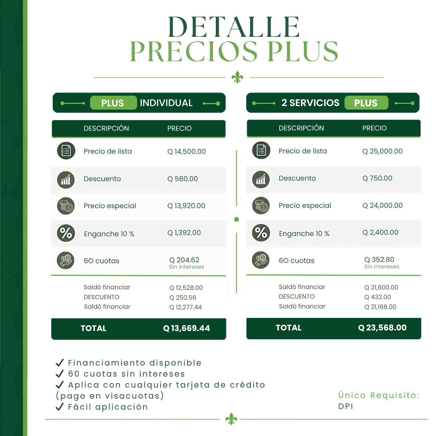 Precios Plus